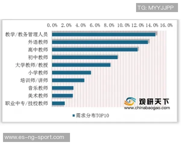 足球概念股龙头的投资机会与市场前景分析探讨